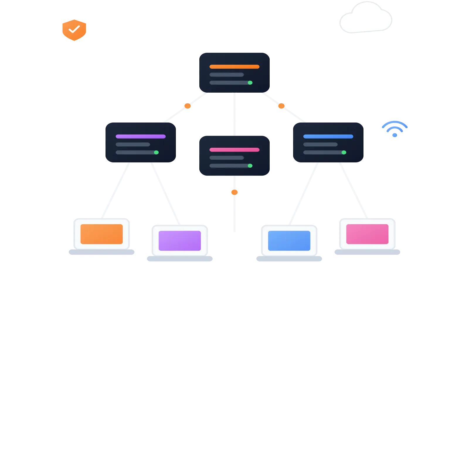 networking tutorials for beginners