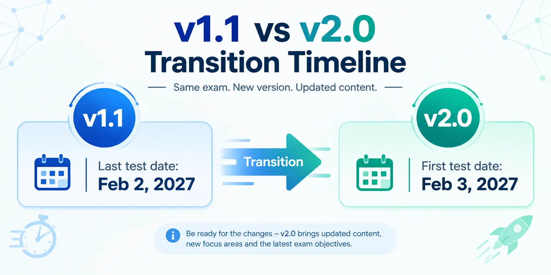 ccna exam prep v1.1 vs v2.0 transition timeline