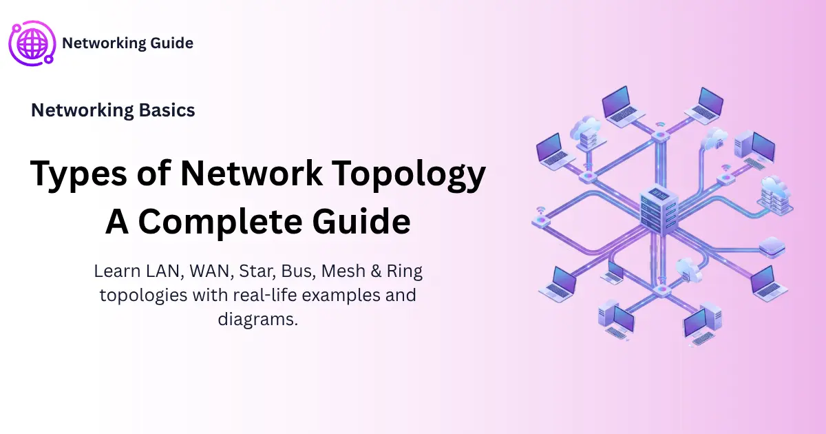 Different types of network topologies overview diagram