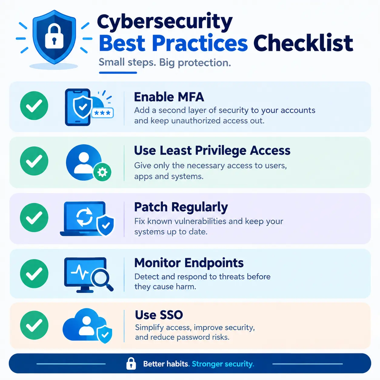 Remote access security best practices checklist