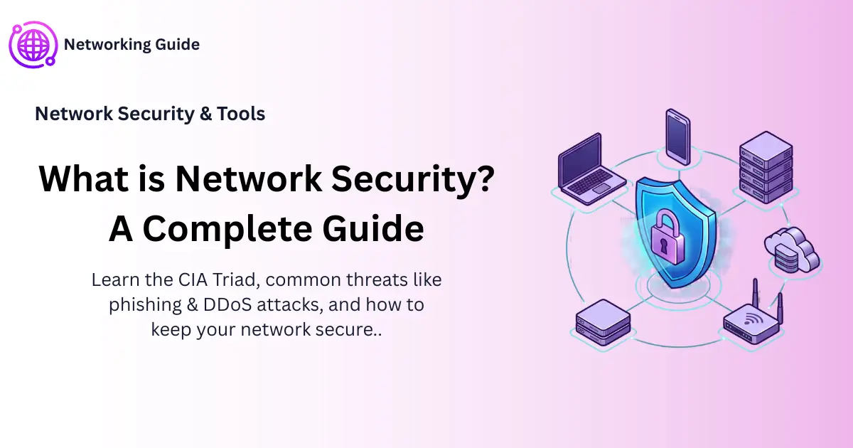 What is network security guide with CIA triad and threats